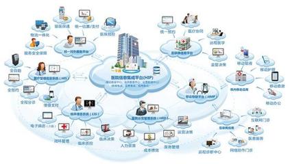 智慧医院新举措，便民服务再升级